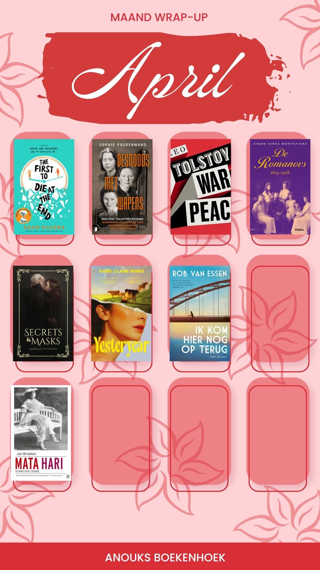 Maandelijkse boeken wrap-up voor Pinterest