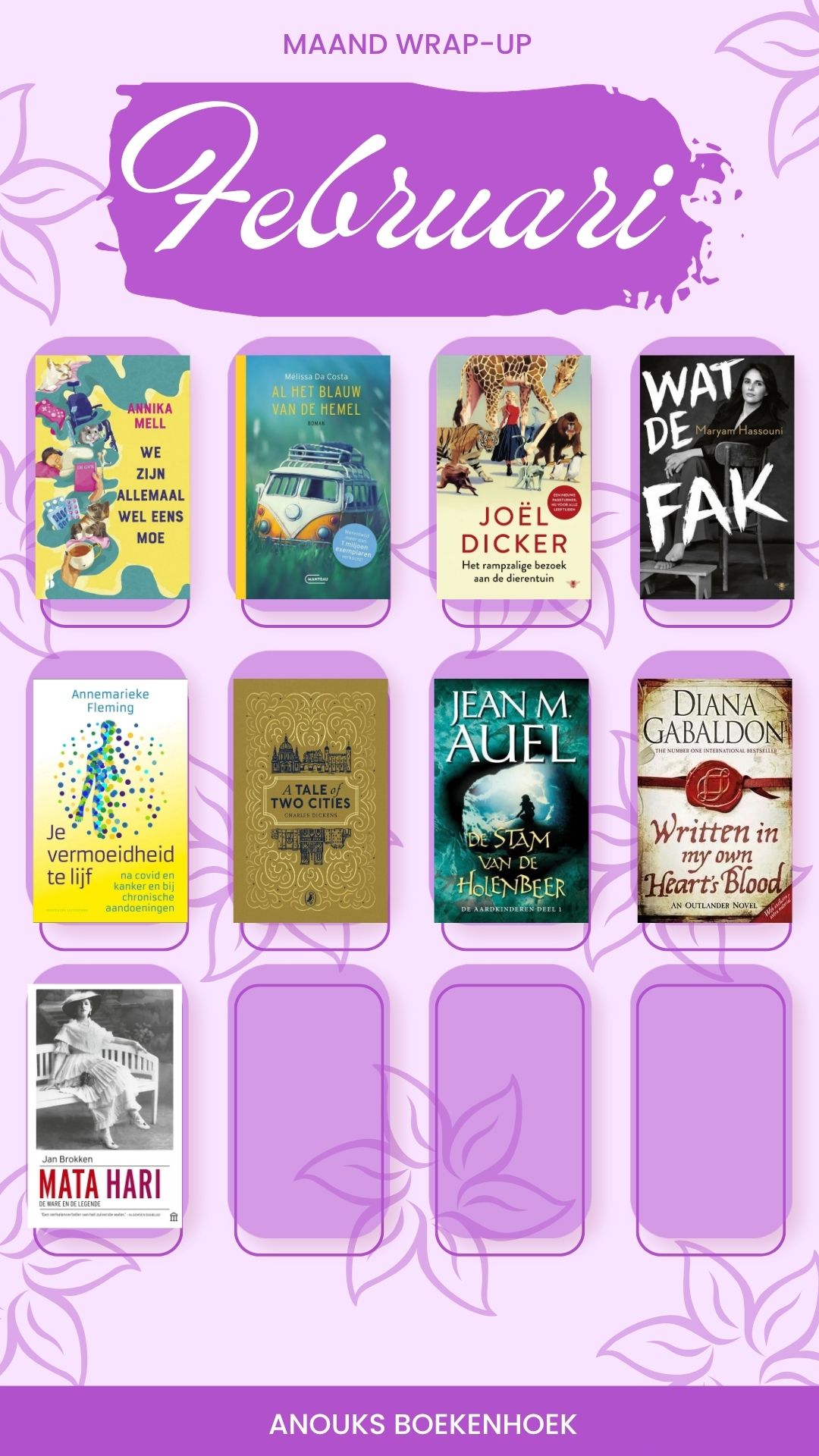 Maandelijkse boeken wrap-up voor Pinterest