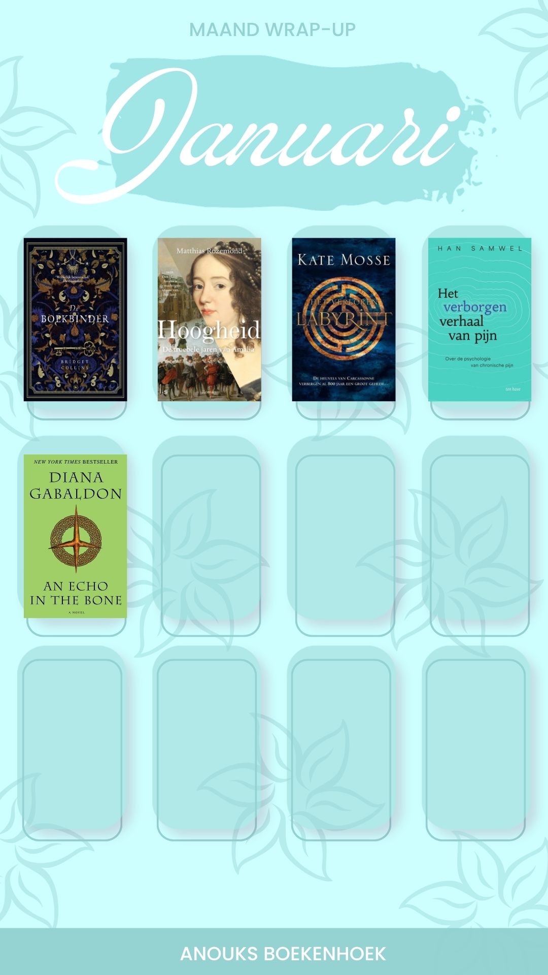 Maandelijkse boeken wrap-up voor Pinterest