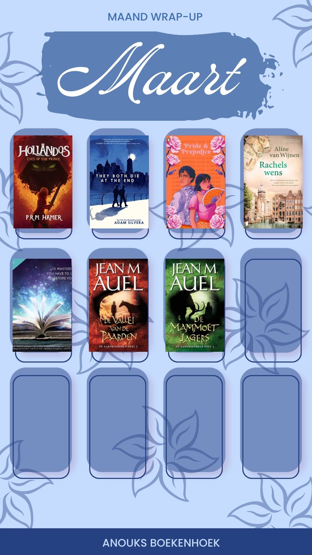 Maandelijkse boeken wrap-up voor Pinterest