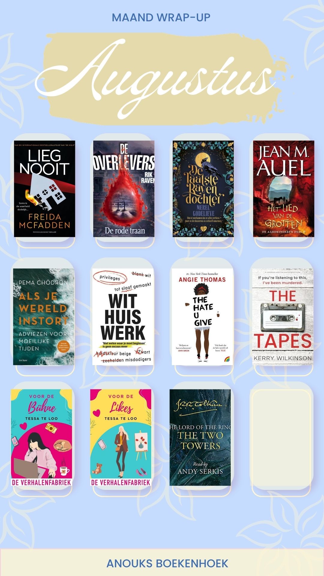 Pinterest-afbeelding van Anouks Boekenhoek augustus wrap up